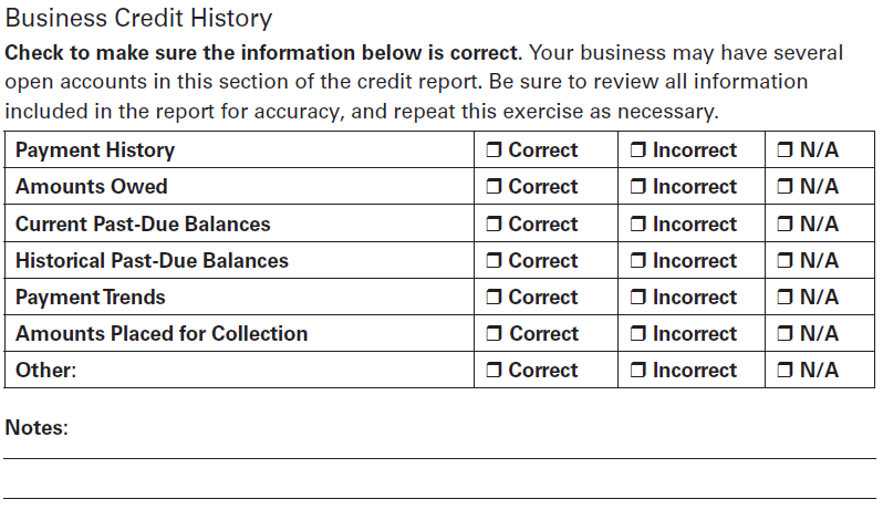 Business Credit History Checklist