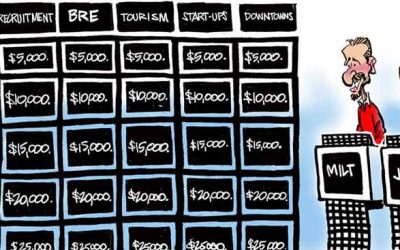 Start, Stop, Continue.