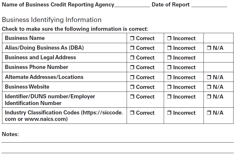 Credit Report Checklist - Identifying Information